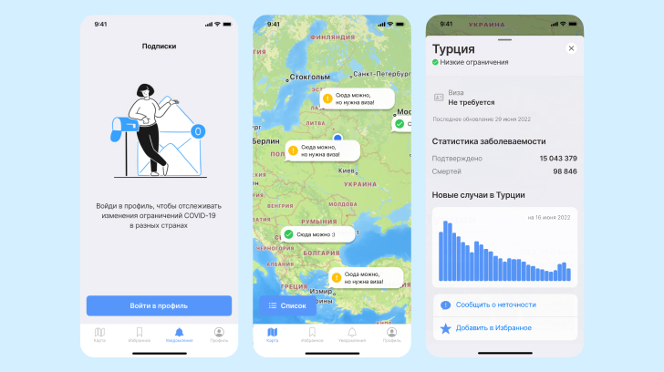 Работа ученика